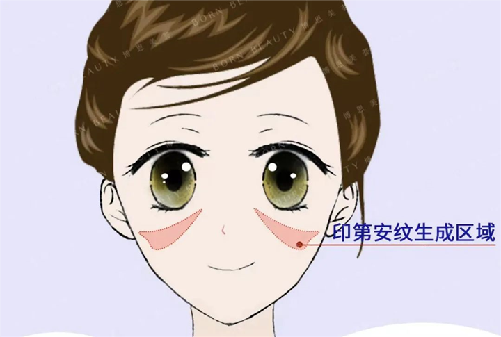 40岁阿姨都没有的印第安纹，为什么你有？
