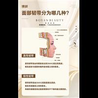 印第安纹韧带是什么