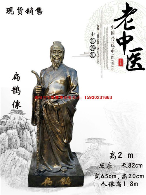 古代名医扁鹊雕塑像仿铜李时珍医院开业摆件