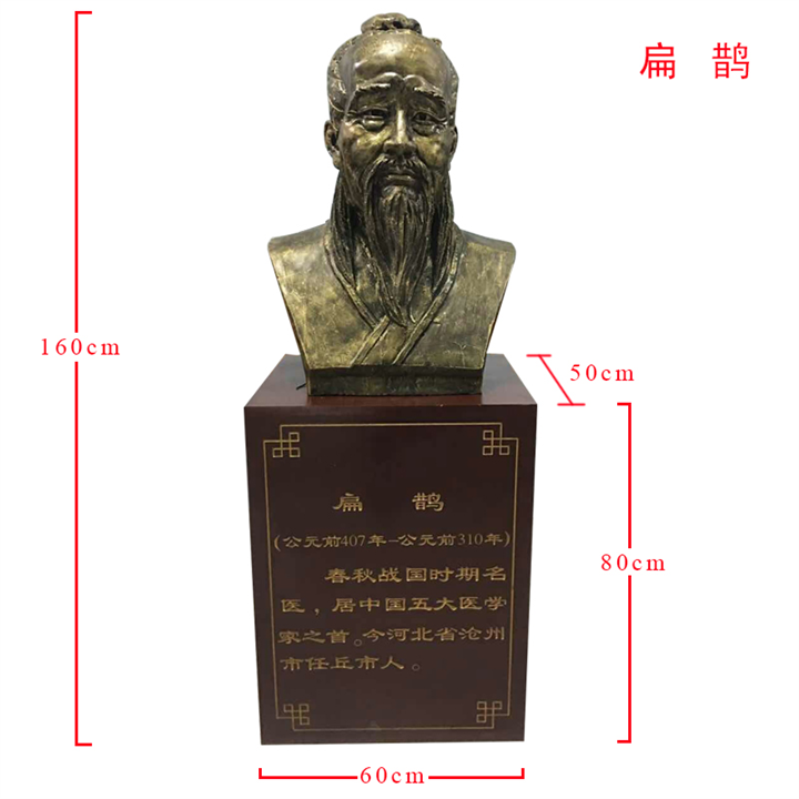 扁鹊雕像古代名医头像 
