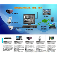 铜仁【【专业监控安装】】【铜