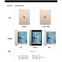 福州玫瑰金6SPLSU哪里有回收 