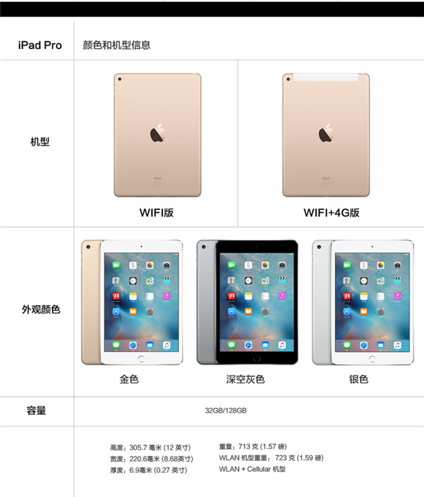 福州玫瑰金6SPLSU哪里有回收 