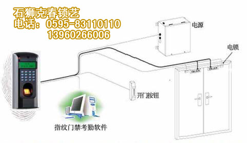 石狮配锁  |石狮哪里有开锁的