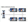 昆明楼宇对讲门禁安装哪家好 