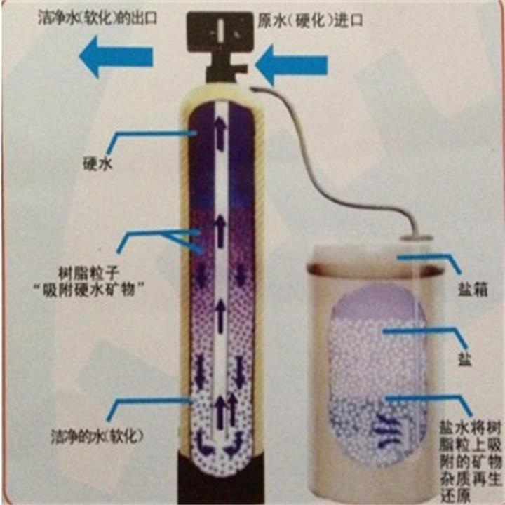 双效蒸发器厂家出售  污水结晶设备 提取浓缩 运行平稳
