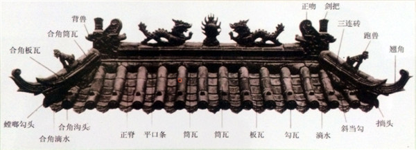 广东仿古屋面瓦 