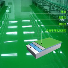 陕西环氧地坪漆18717388856陕西环氧地坪 