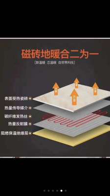 黑龙江电地暖宁夏电伴热电热膜 